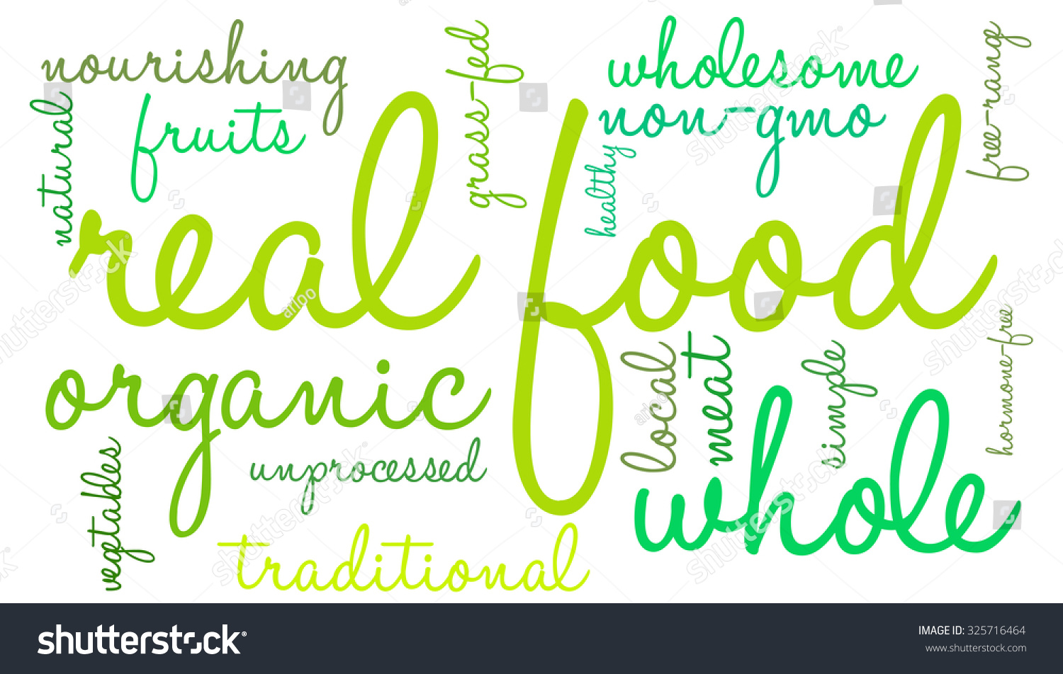 Real Food Word Cloud On White Vector De Stock Libre De Regalías