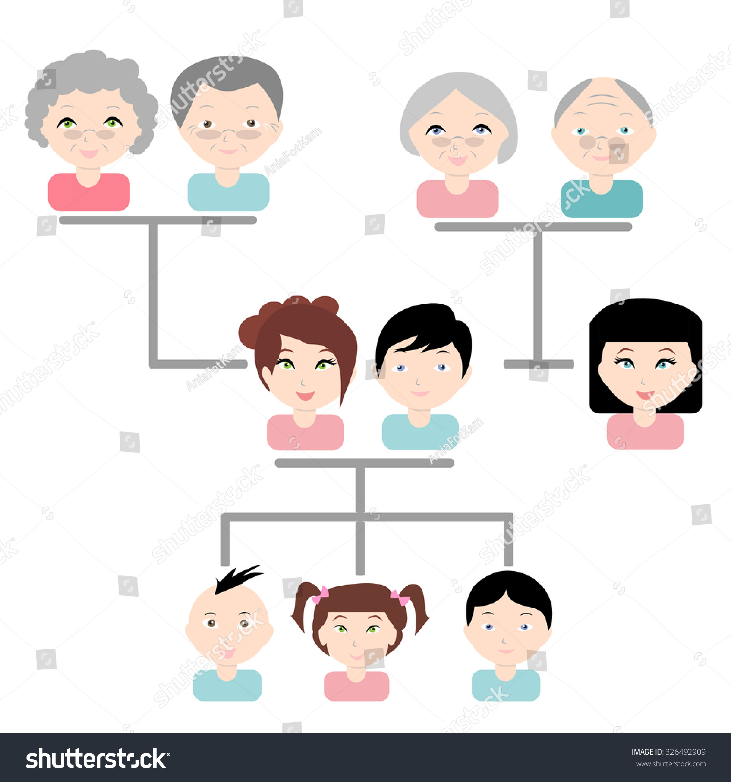 Family Tree Stock Vector (Royalty Free) 326492909 | Shutterstock