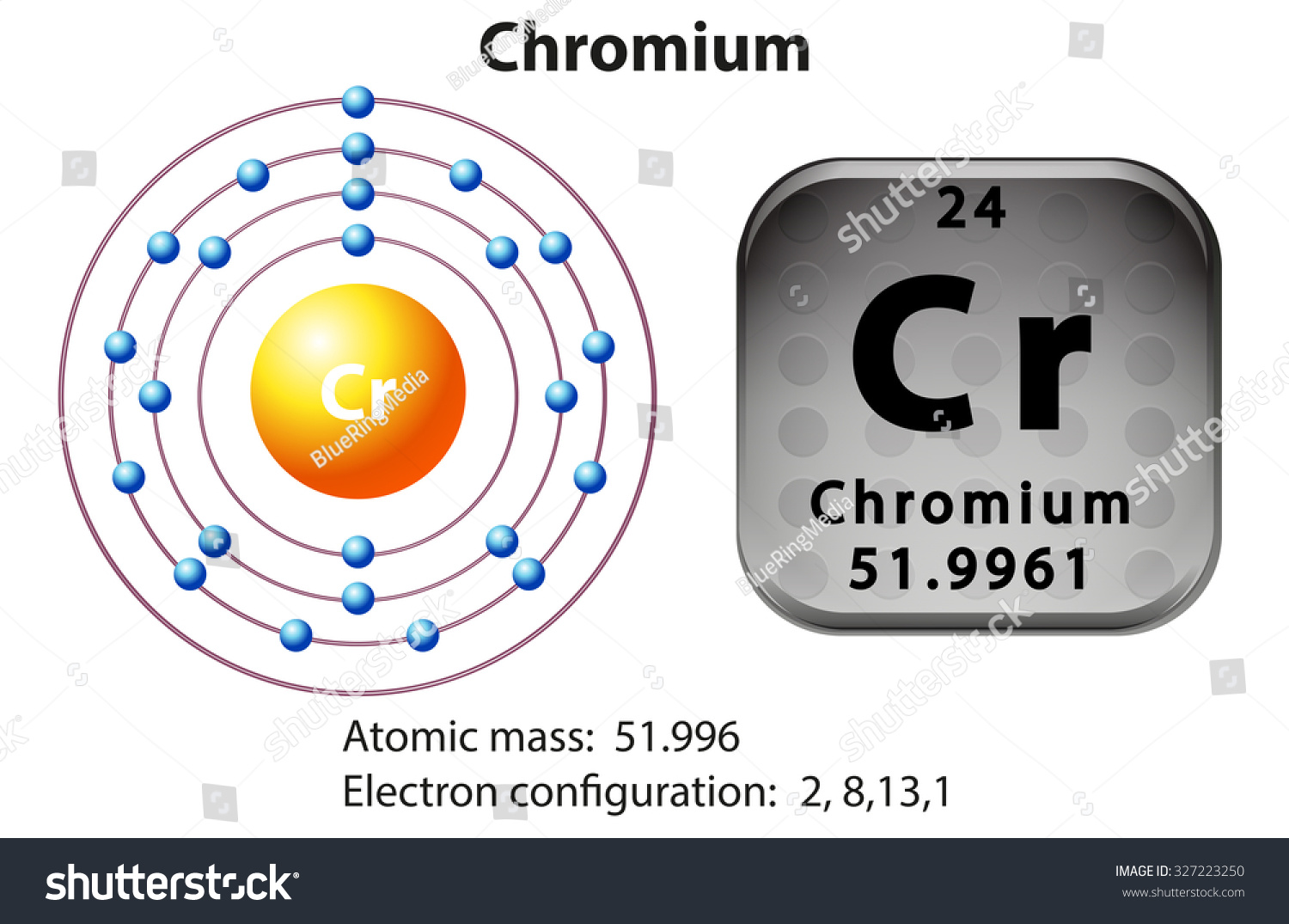 Symbol Electron Diagram Chromium Illustration Stock Vector (Royalty ...