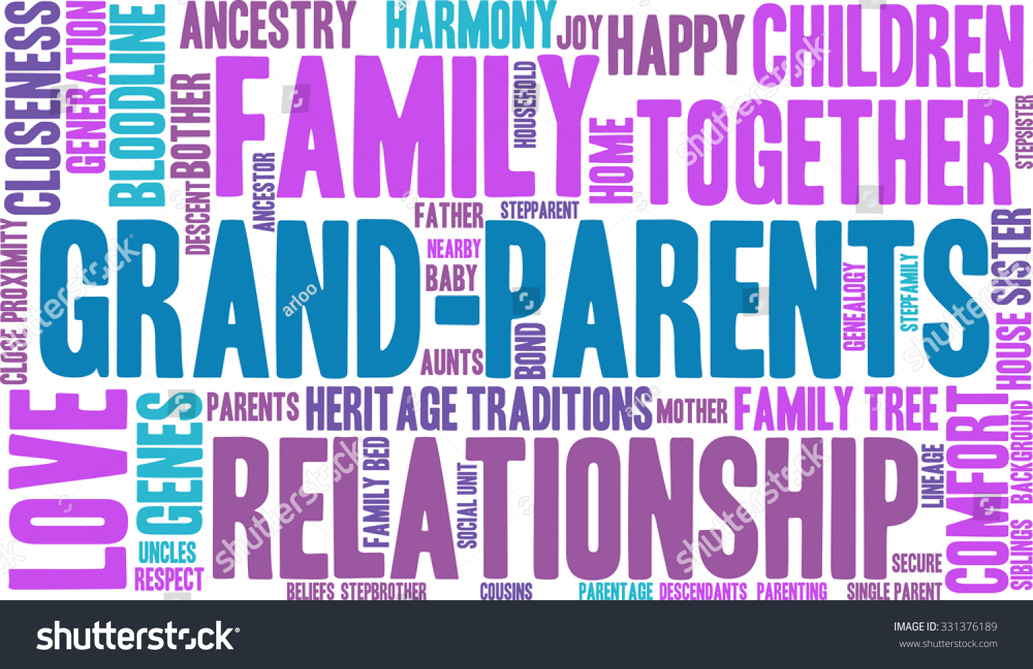 Parents Word Cloud On White Background Stock Vector (Royalty Free ...