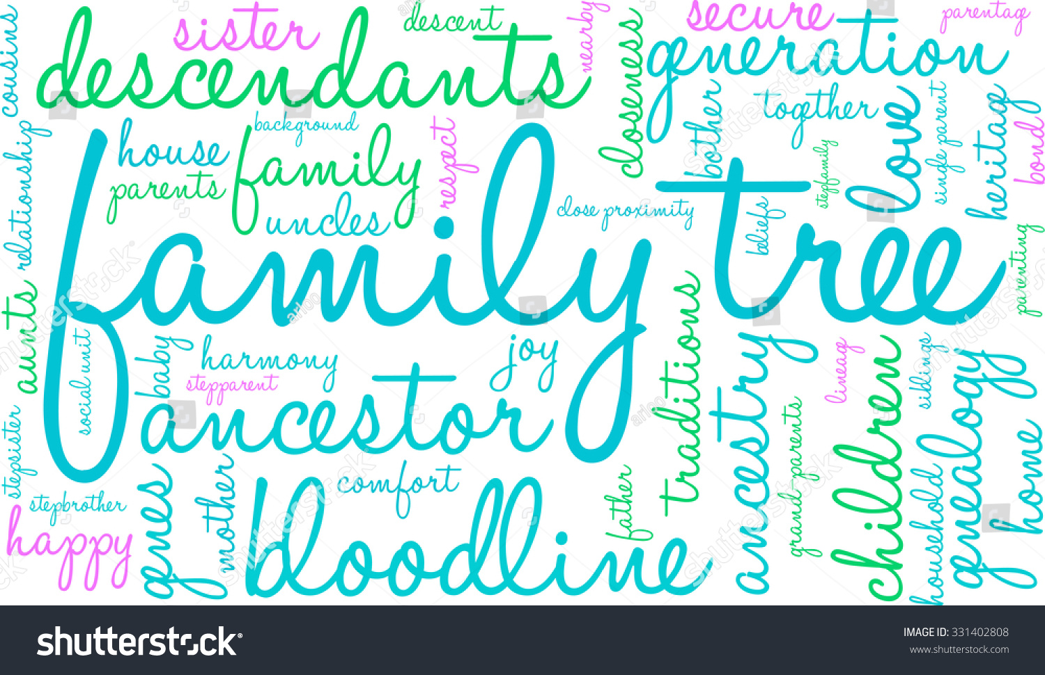 Family Tree Word Cloud On White Stock Vector (Royalty Free) 331402808 ...