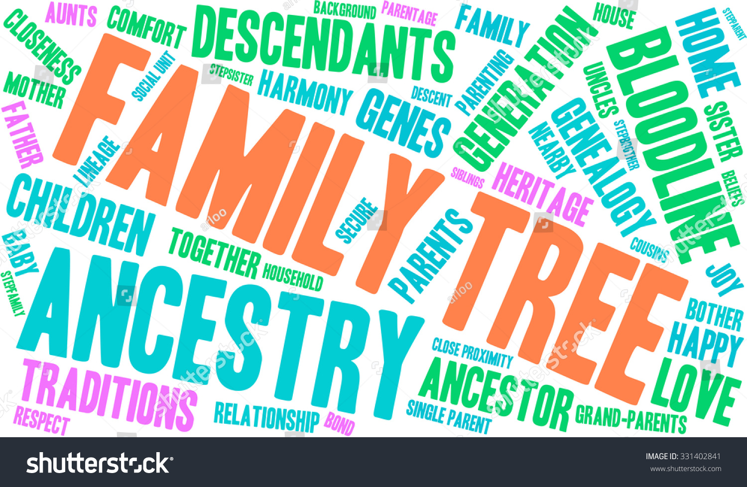 Family Tree Word Cloud On White Stock Vector (Royalty Free) 331402841 ...