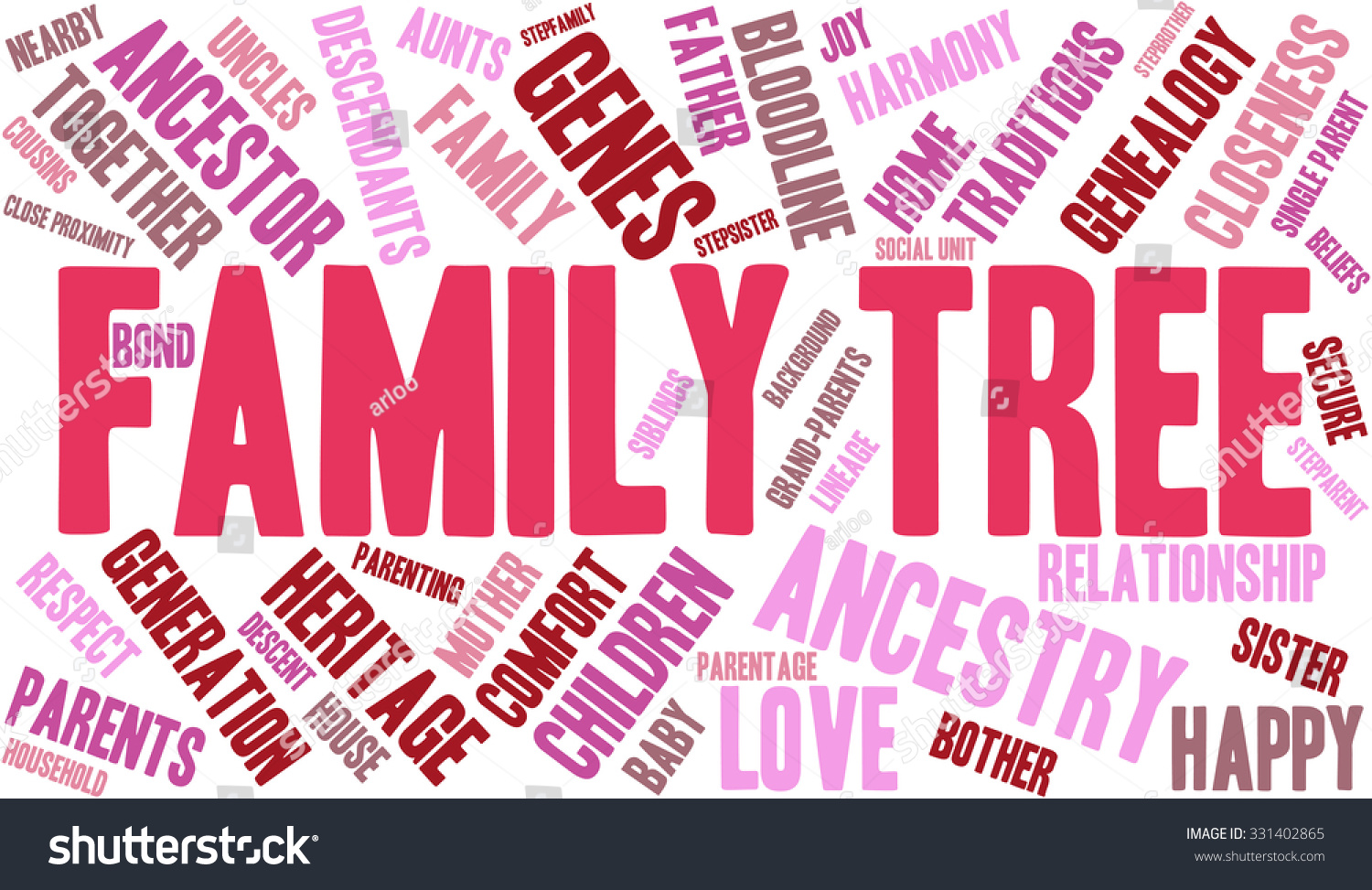 Family Tree Word Cloud On White Stock Vector (Royalty Free) 331402865 ...