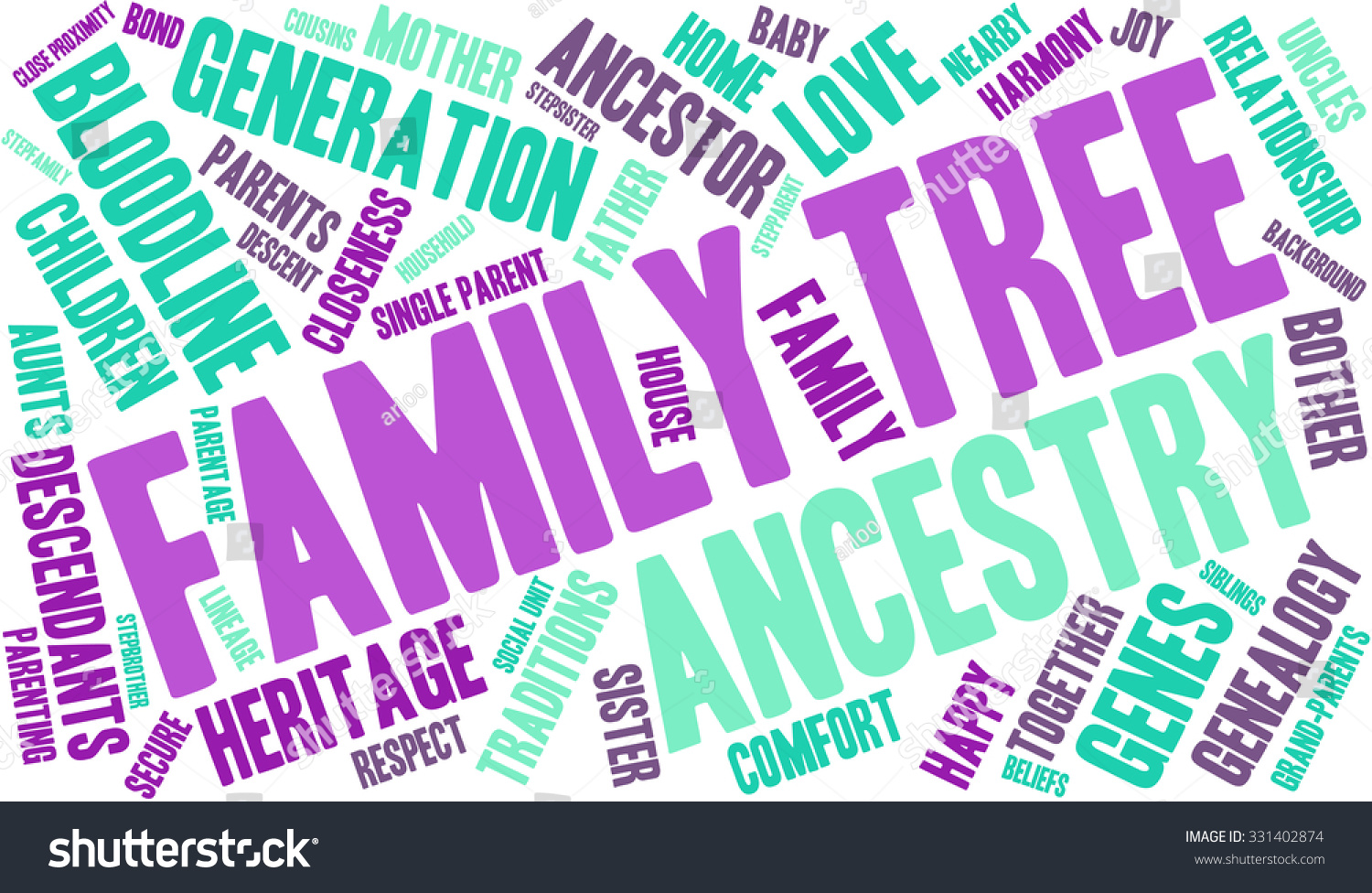 Family Tree Word Cloud On White Stock Vector (Royalty Free) 331402874 ...