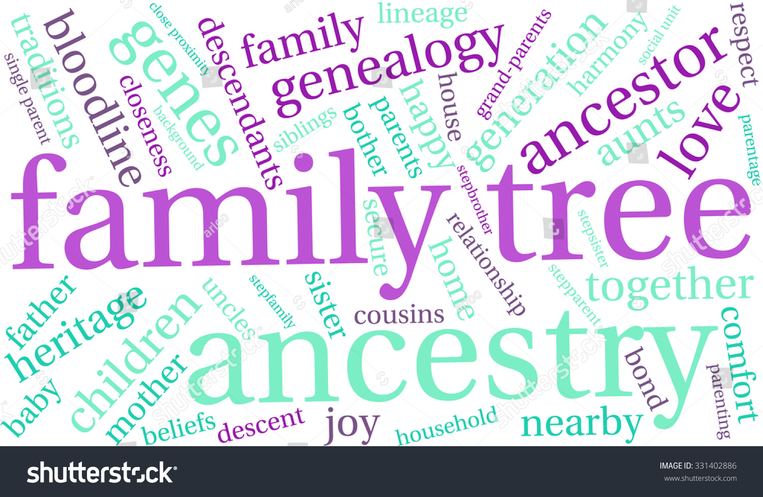 Family Tree Word Cloud On White Stock Vector (Royalty Free) 331402886 ...