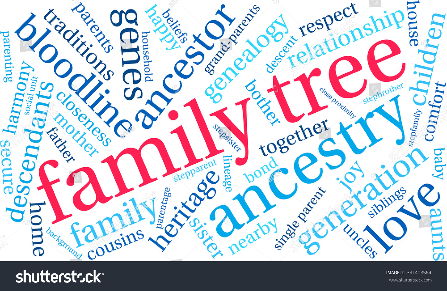 Family Tree Word Cloud On White Stock Vector (Royalty Free) 331403564 ...