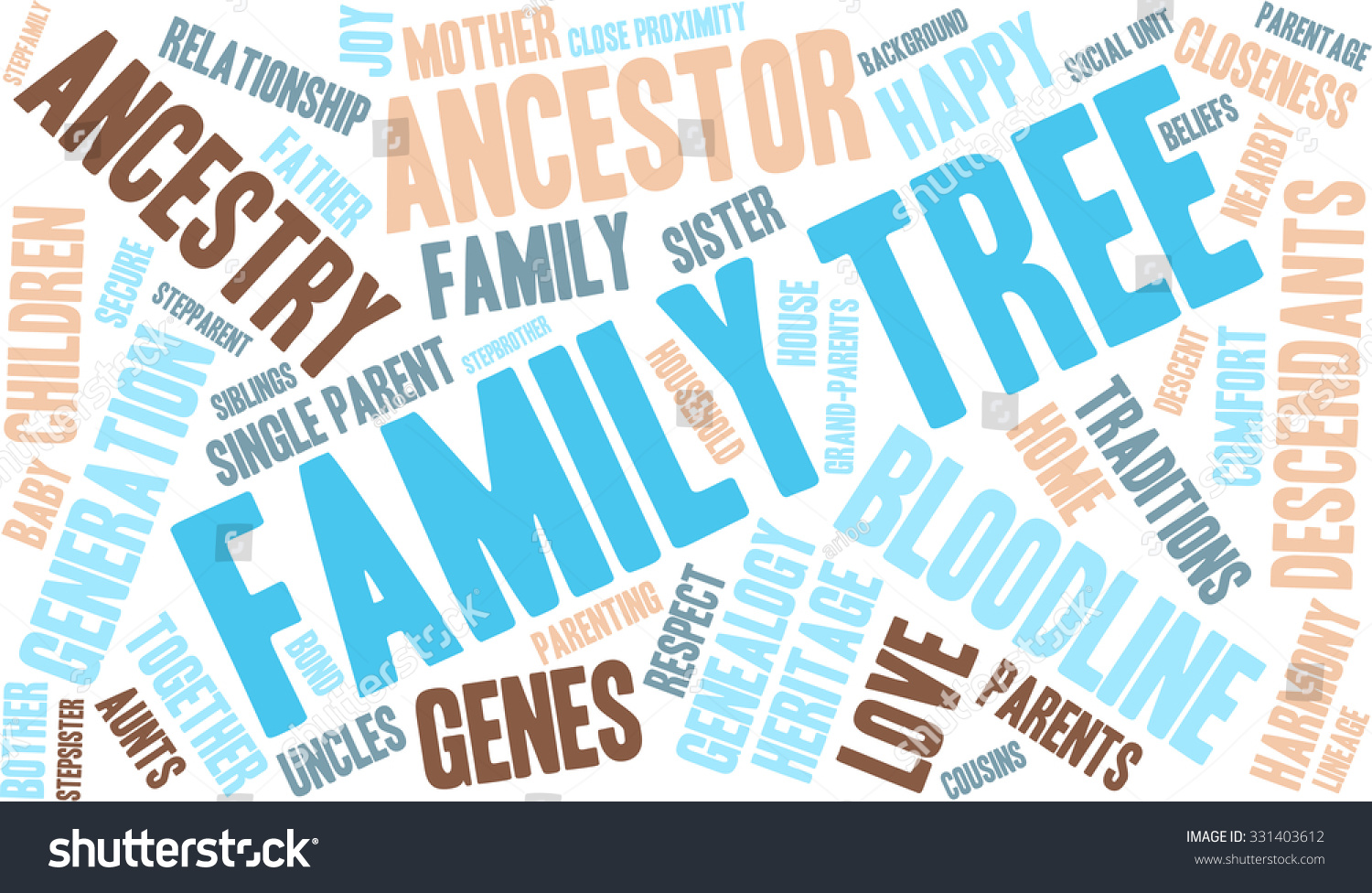 Family Tree Word Cloud On White Stock Vector (Royalty Free) 331403612 ...