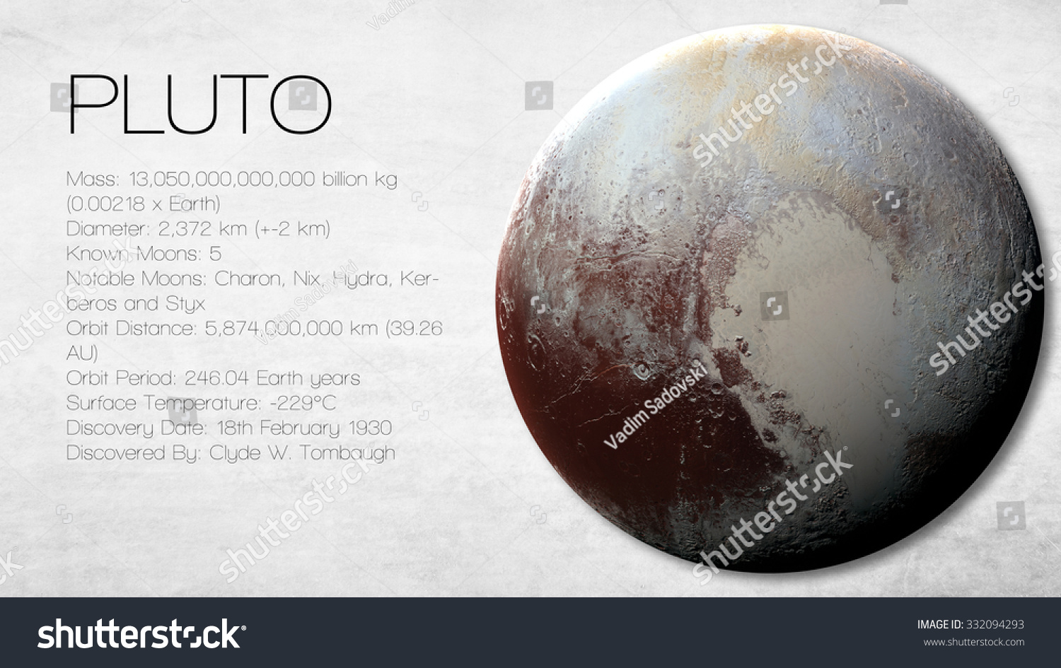 Pluto 5k Resolution Infographic Presents One Stock Photo 332094293 ...