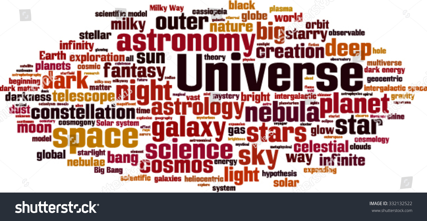 Universe Word Cloud Concept Vector Illustration Stock Vector (royalty 