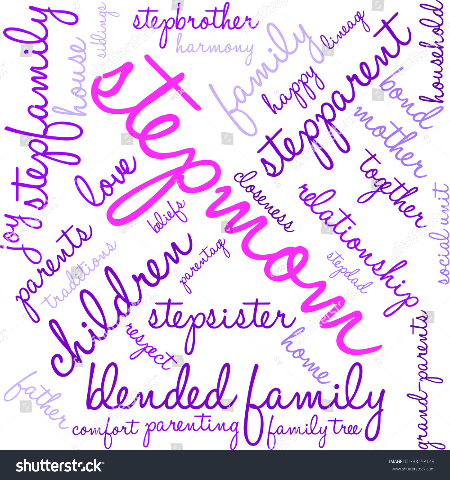 Stepmom Word Cloud On White Background Stock Vector (Royalty Free ...