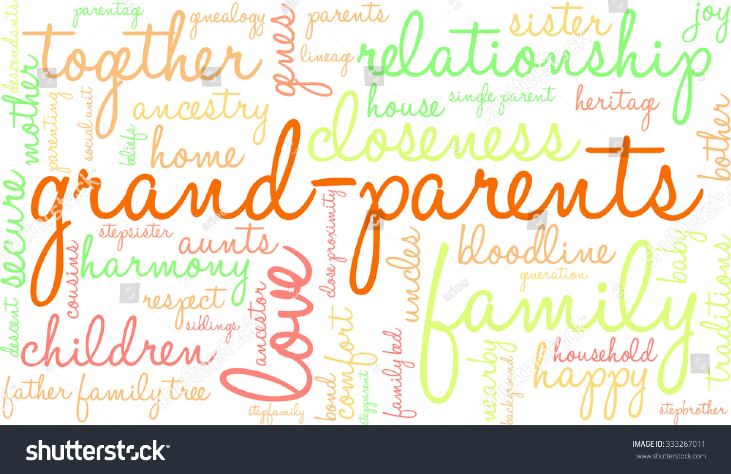 Grandparents Word Cloud On White Background Stock Vector (Royalty Free ...