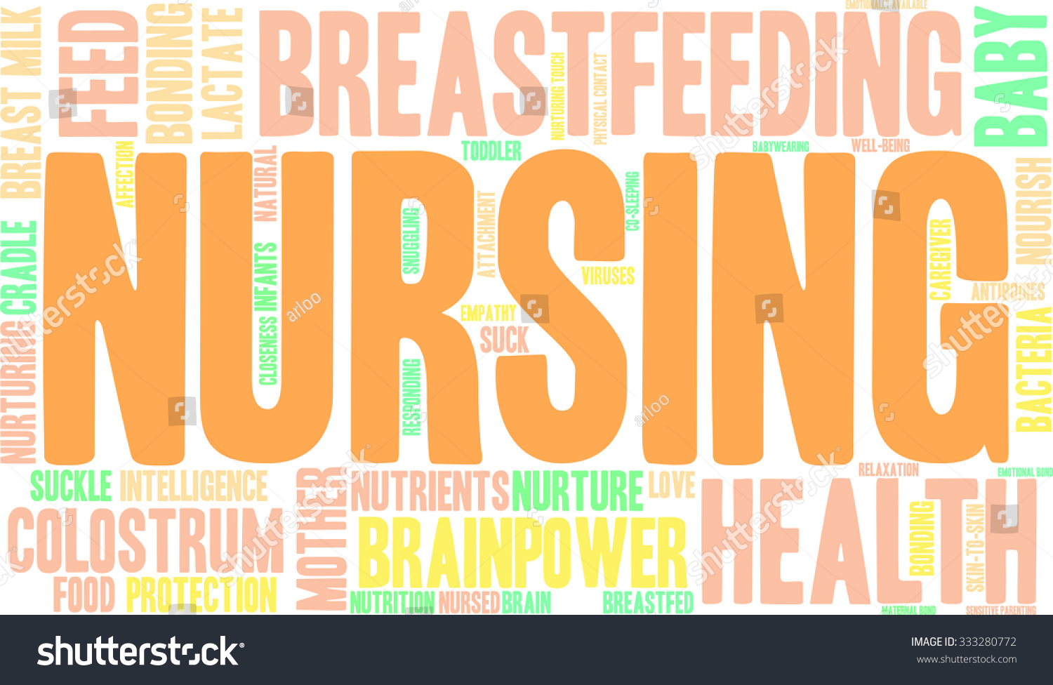 Nursing Word Cloud On White Background Stock Vector (Royalty Free ...