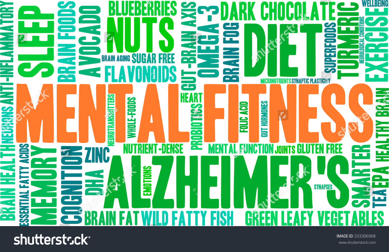 mental-fitness-word-cloud-on-white-stock-vector-royalty-free