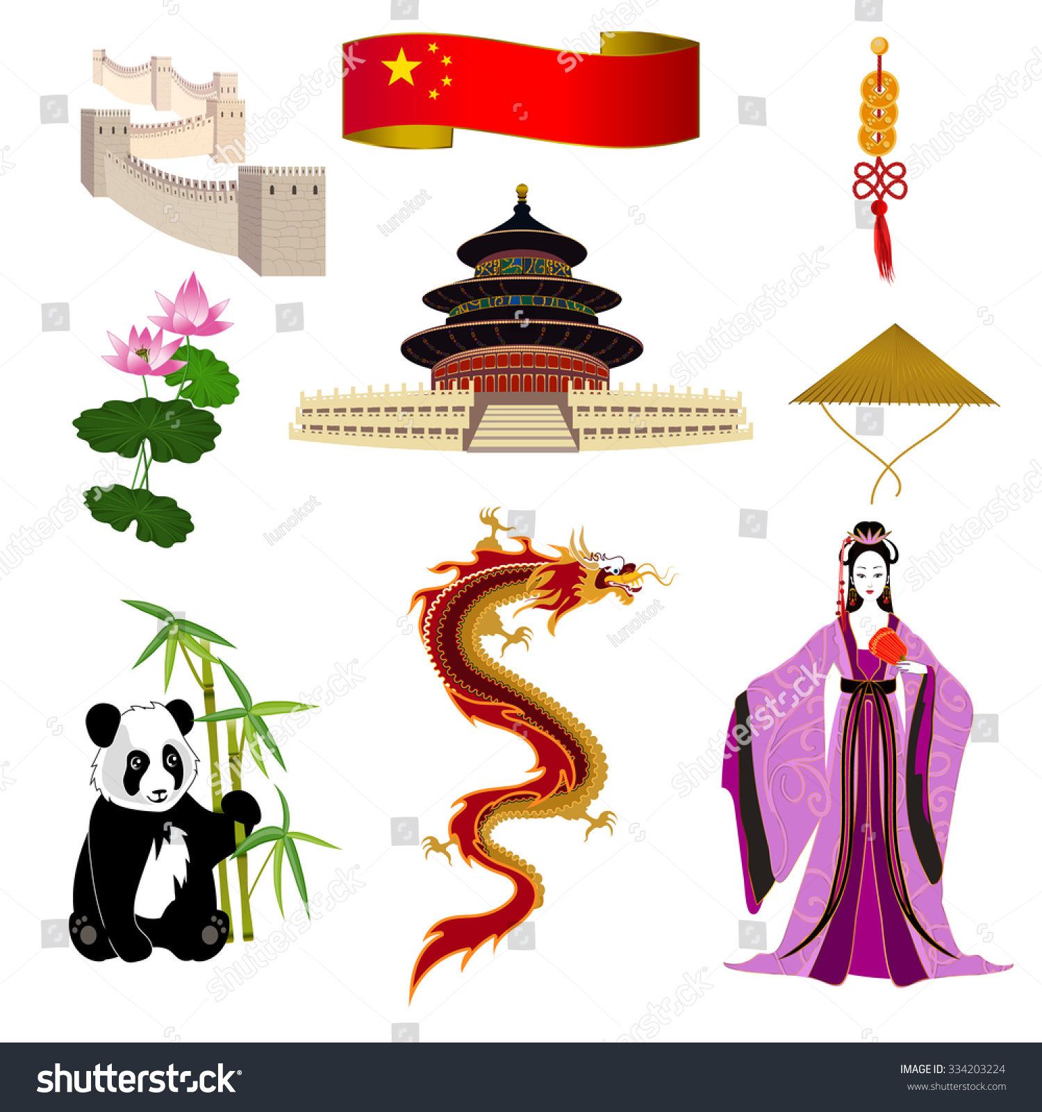 Символы Китая