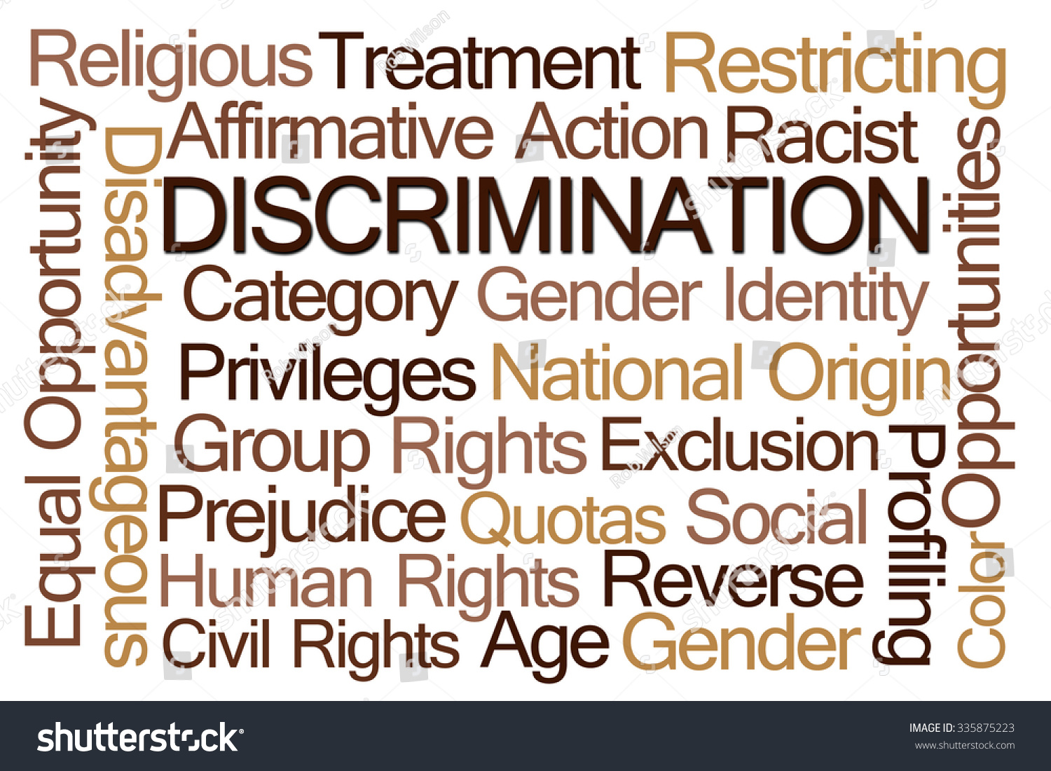 Discrimination Word Cloud On White Background Stock Illustration Shutterstock