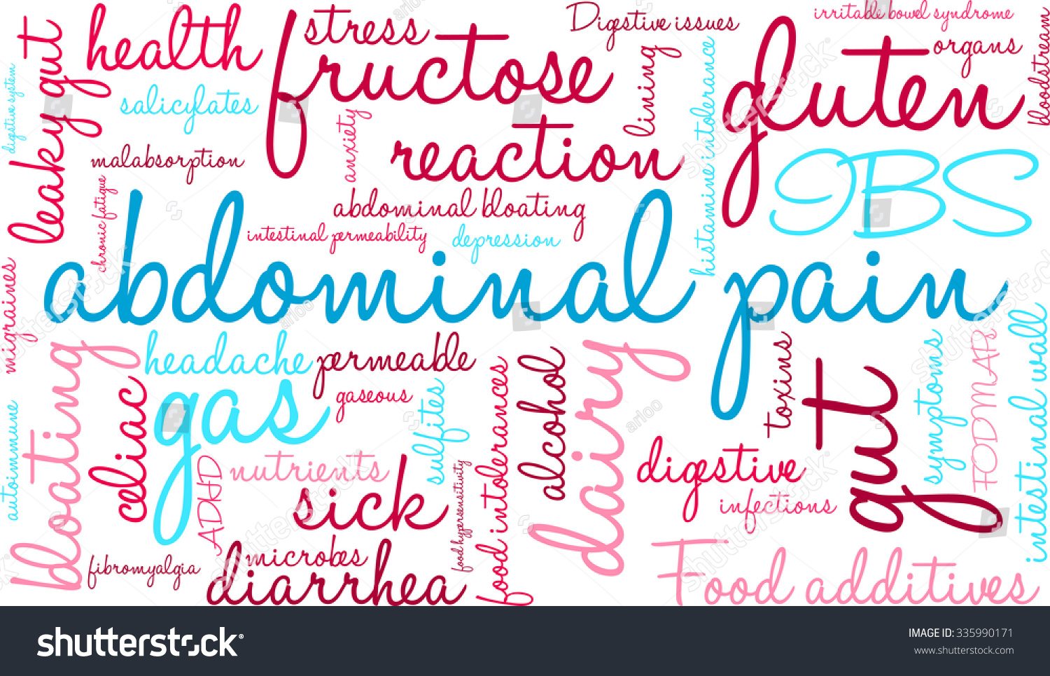 Abdominal Pain Word Cloud On White Stock Vector (Royalty Free ...