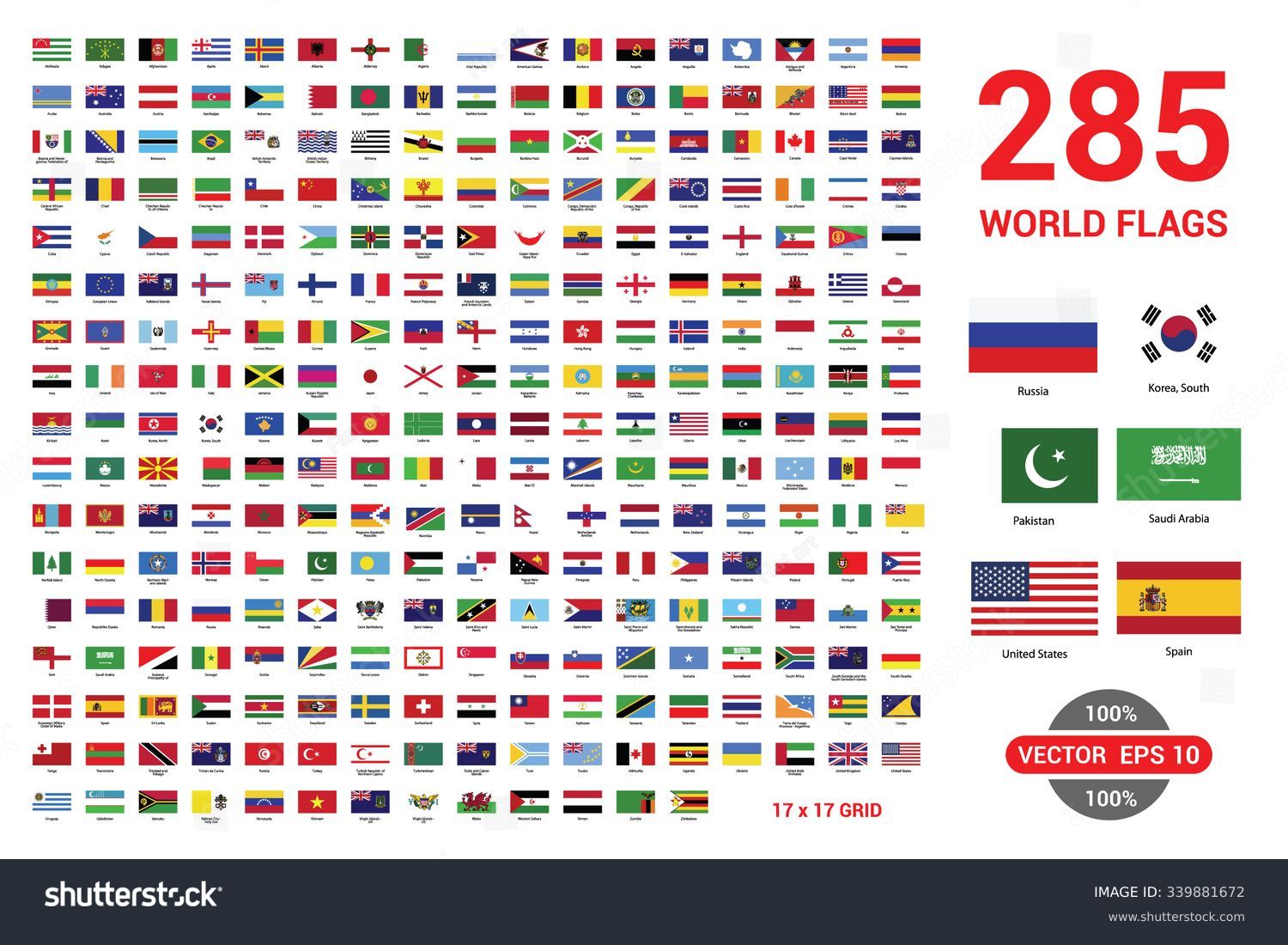 Таблица флагов мира