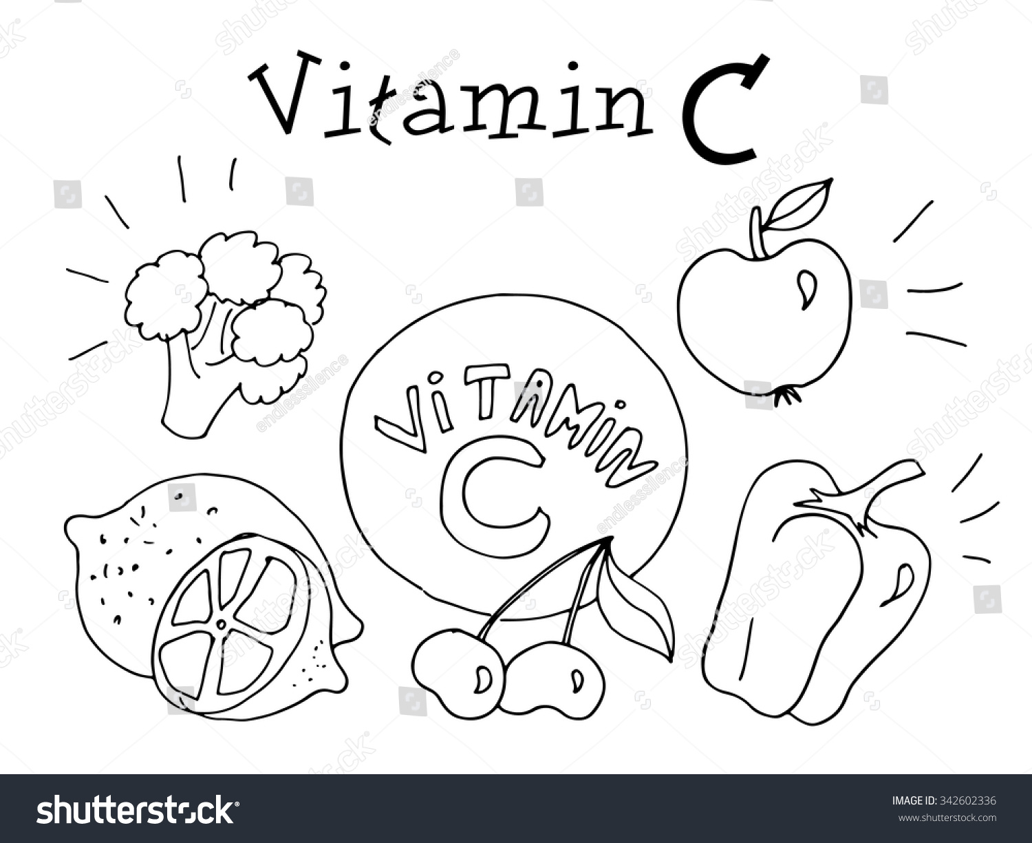 Раскраска витамины