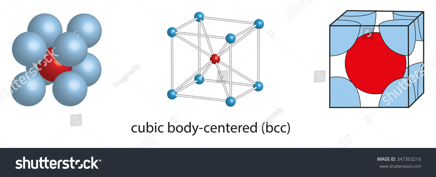 Bodycentered Cubic Unit Cell Crystal Lattice: ภาพประกอบสต็อก 347363216 ...