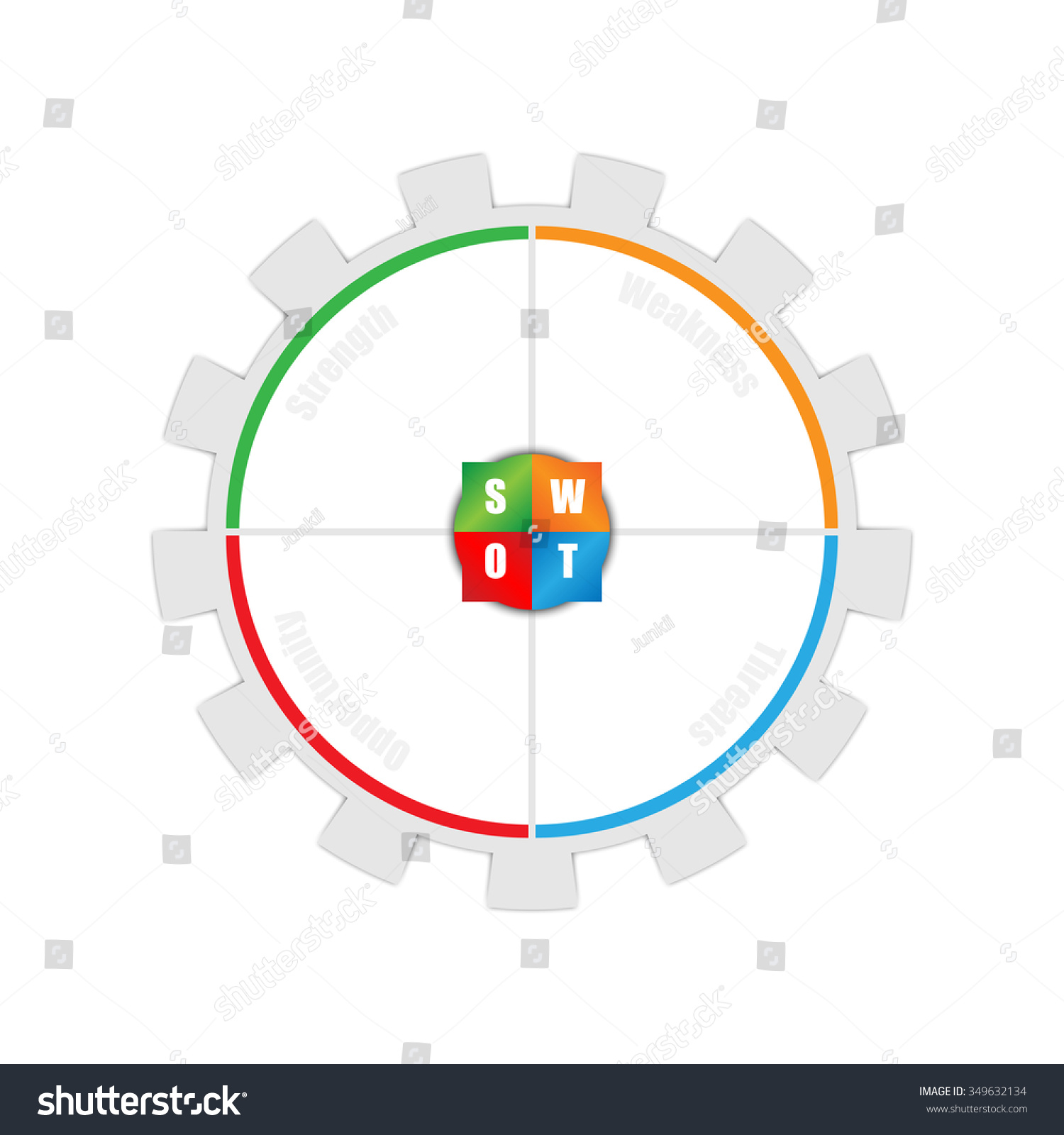 Swot Analysis Solution Conceptdrawcom Swot Vector Stencils Images