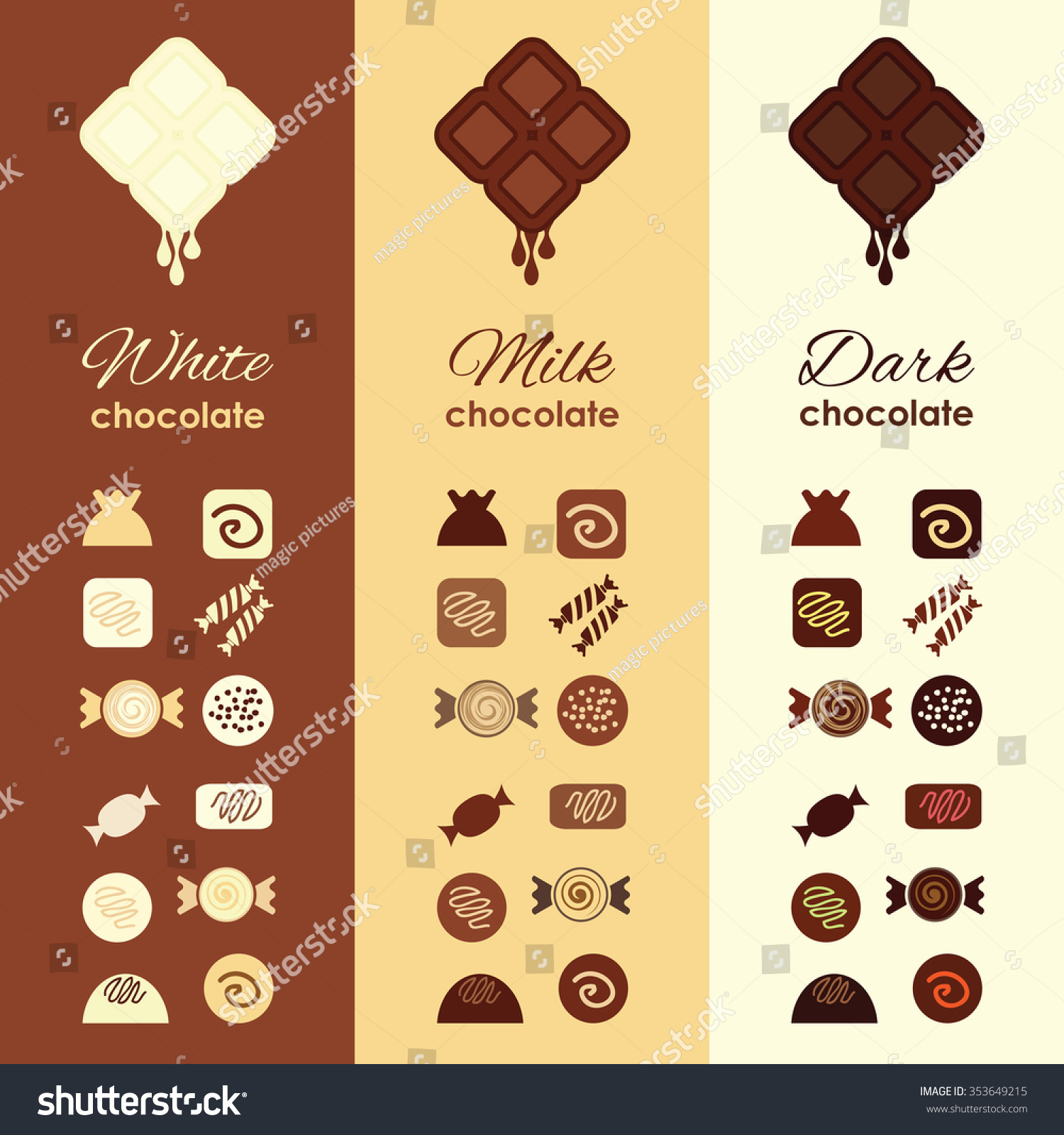 Types of chocolate. Белый шоколад кофейня.