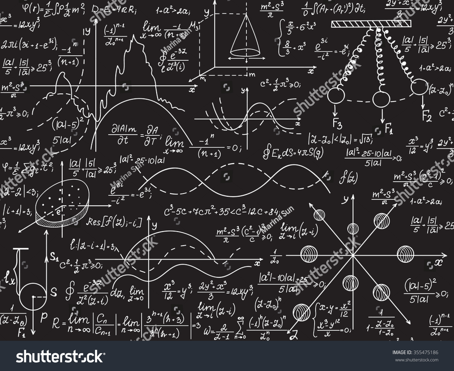 Математические формулы в графике