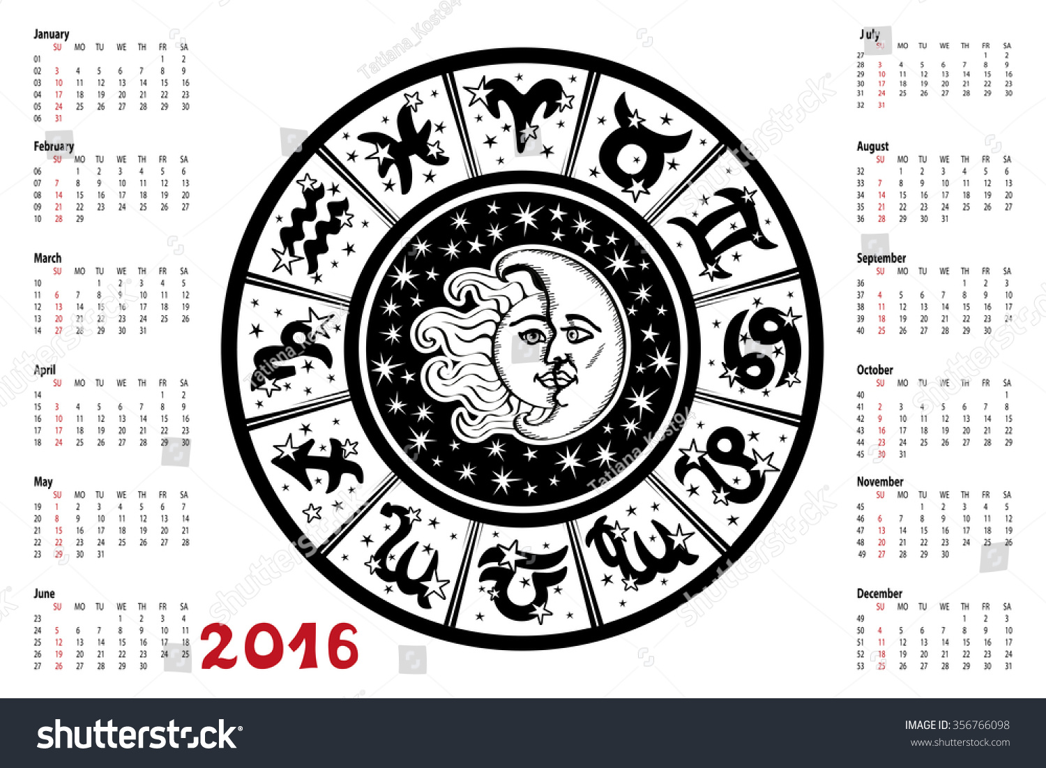 Circle Zodiac Signhoroscope Circle Zodiac Signsconstellationstars Stock Illustration 356766098 3313