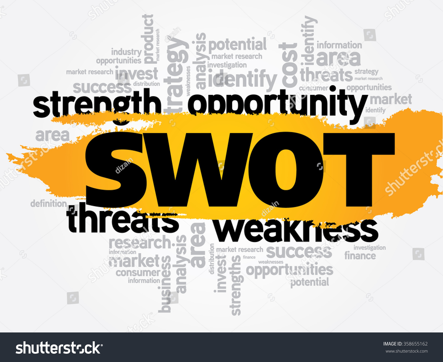 Swot Analysis Word Cloud Business Concept Stock Illustration 358655162 