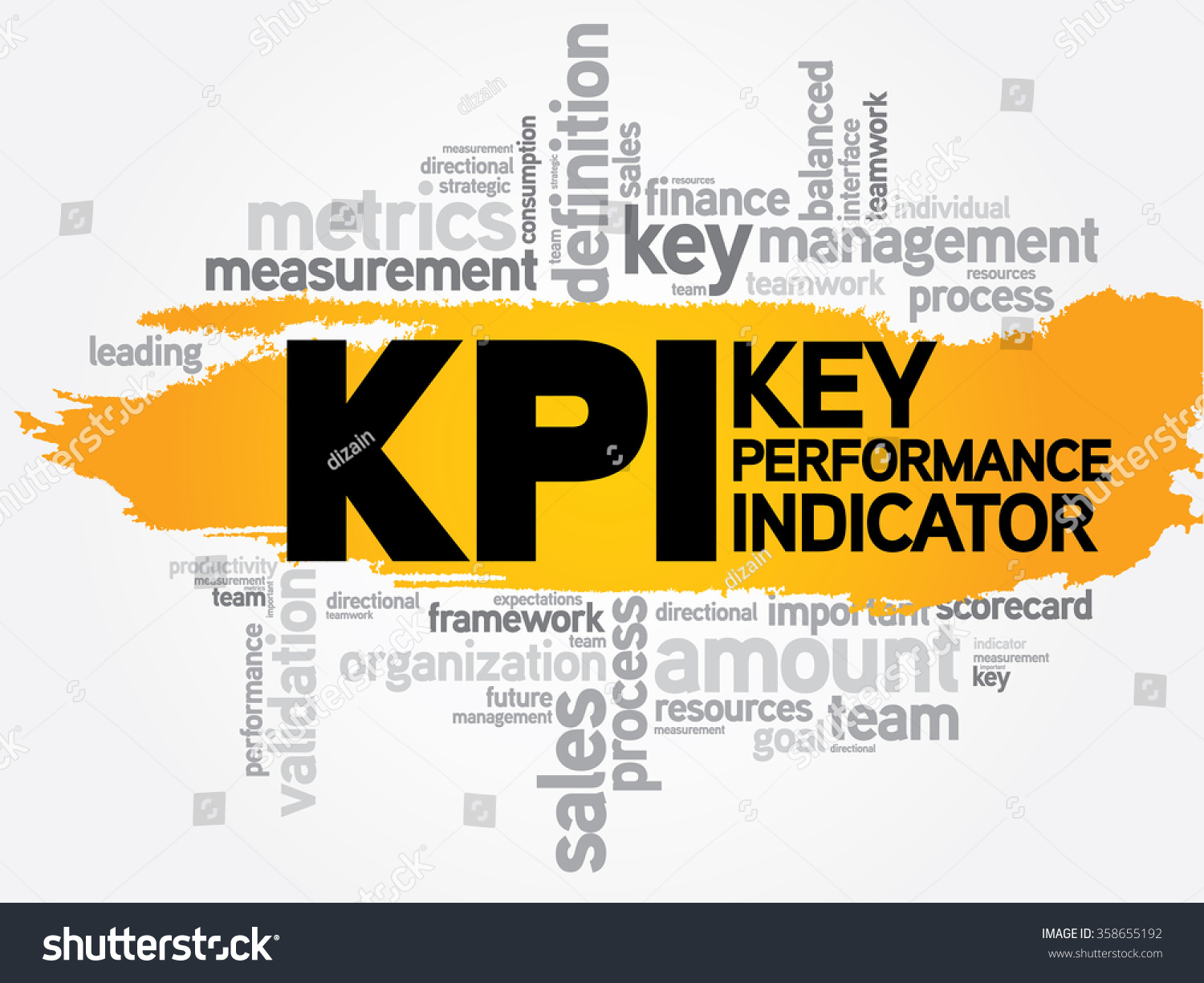 Key Performance Indicators Word Cloud Kpi Stock Illustration 358655192 ...