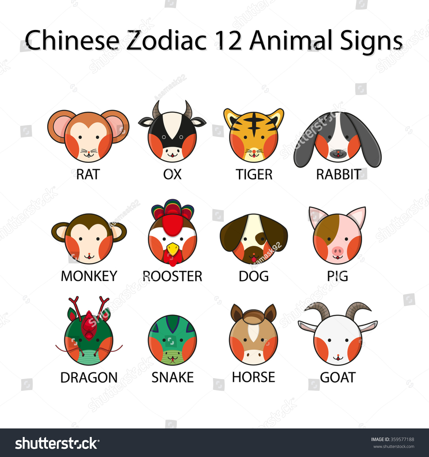 Chinese Zodiac 12 Animal Signs Vector Stok Vektör (Telifsiz) 359577188.