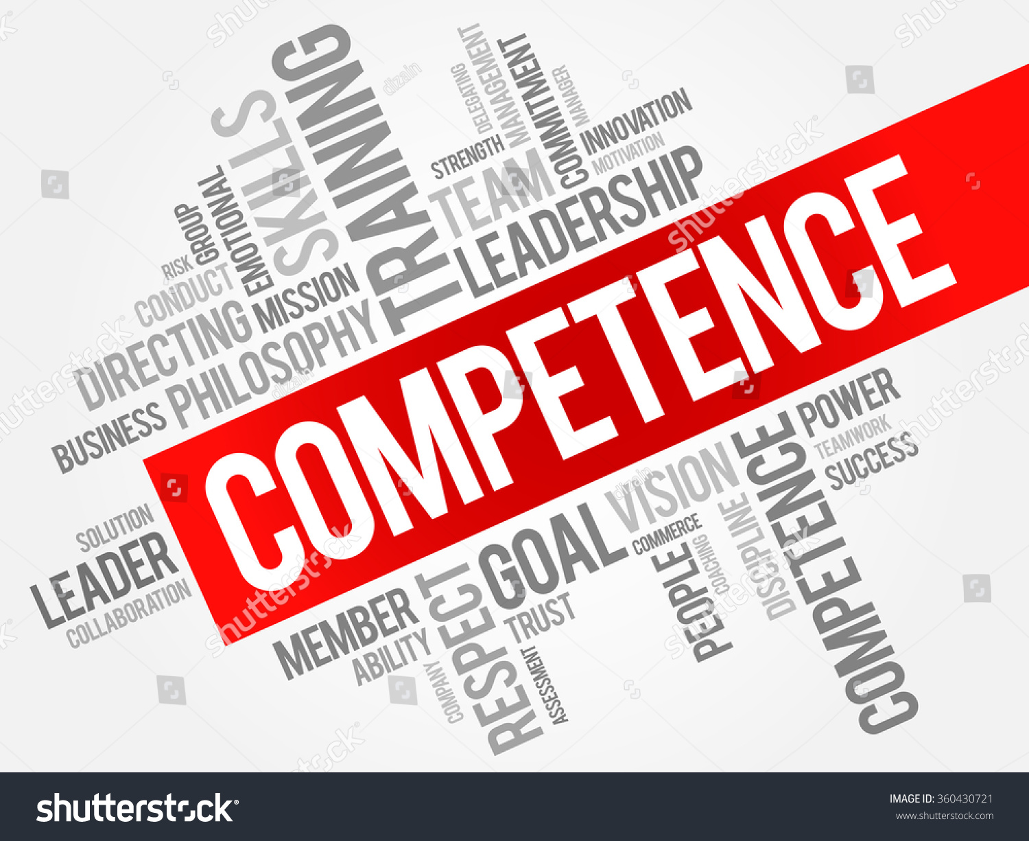 Competence Word Cloud Business Concept Stock Illustration 360430721 ...