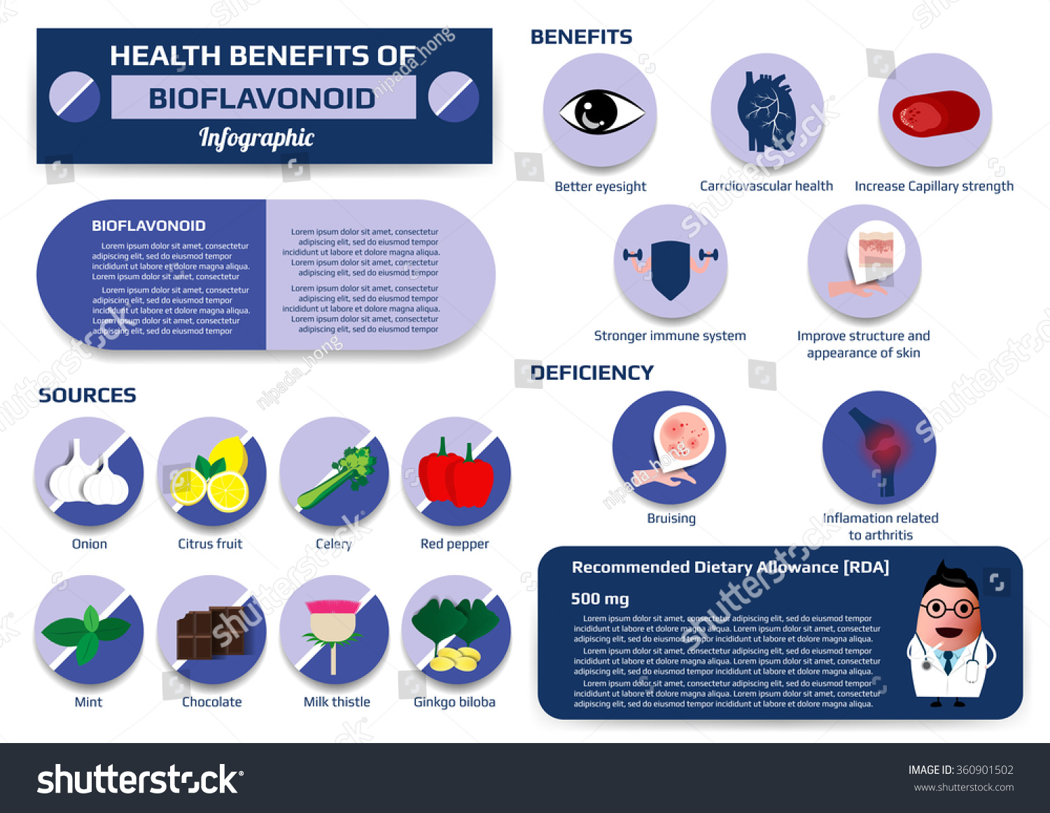 Health Benefits Bioflavonoid Infographic Including Deficiency Stock ...