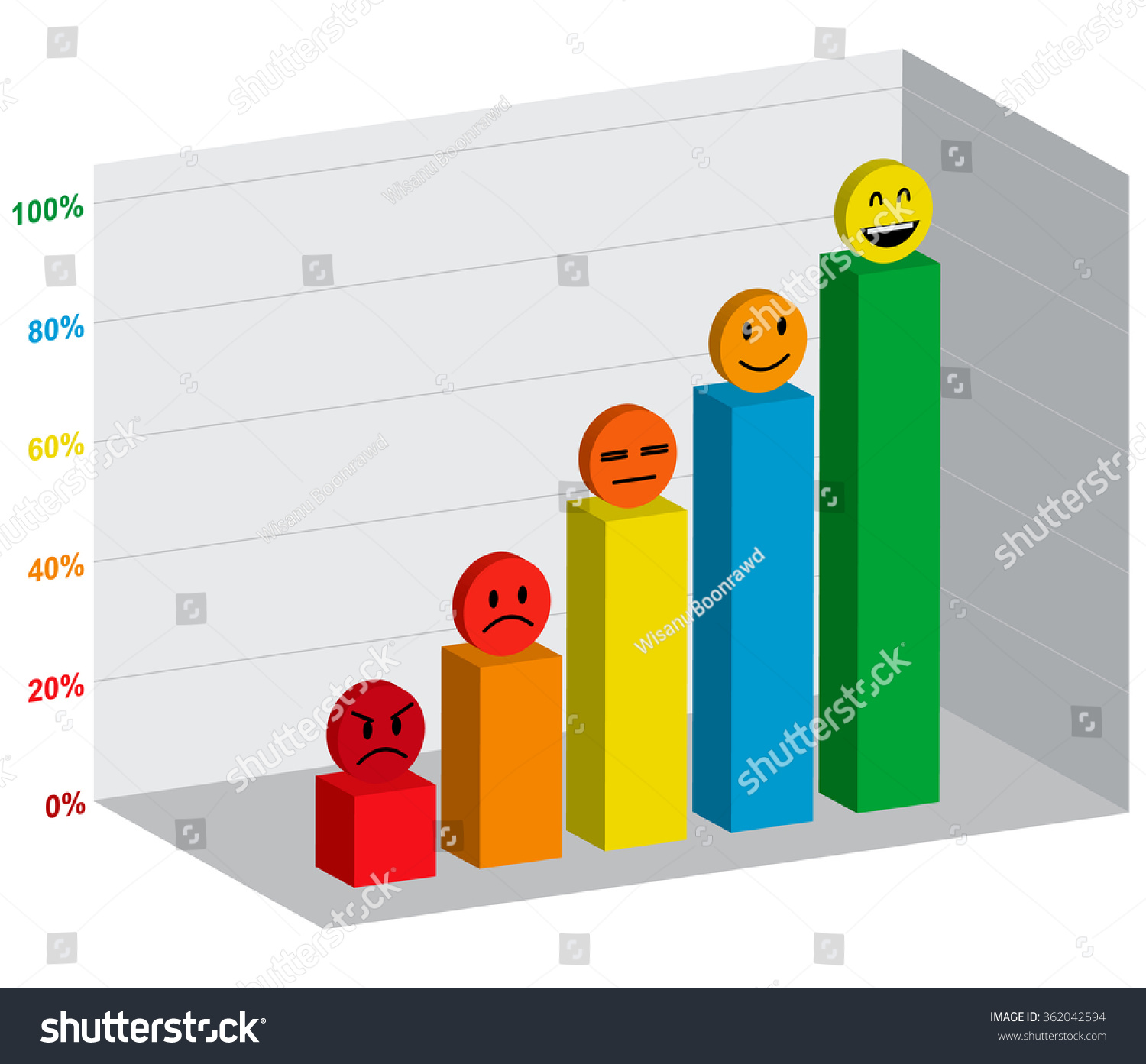 Illustration Bar Chart Shown Percent Emoticon: เวกเตอร์สต็อก (ปลอดค่า