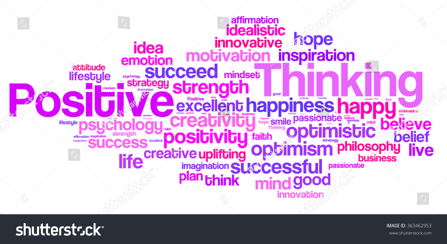 Positive Thinking Word Cloud Positive Thinking Stock Illustration ...