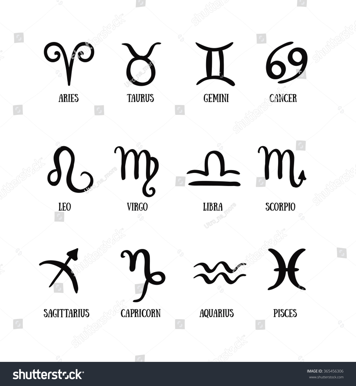 Zodiac Signs Set Simple Zodiac Captions Stock Vector (Royalty Free ...