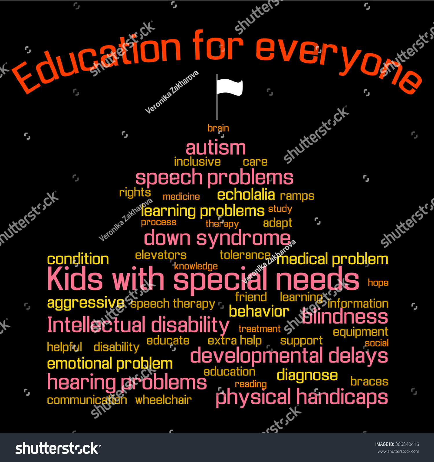 Word Cloud Special Education Needs Special Education, Word Cloud Concept On Black Background Stock Photo