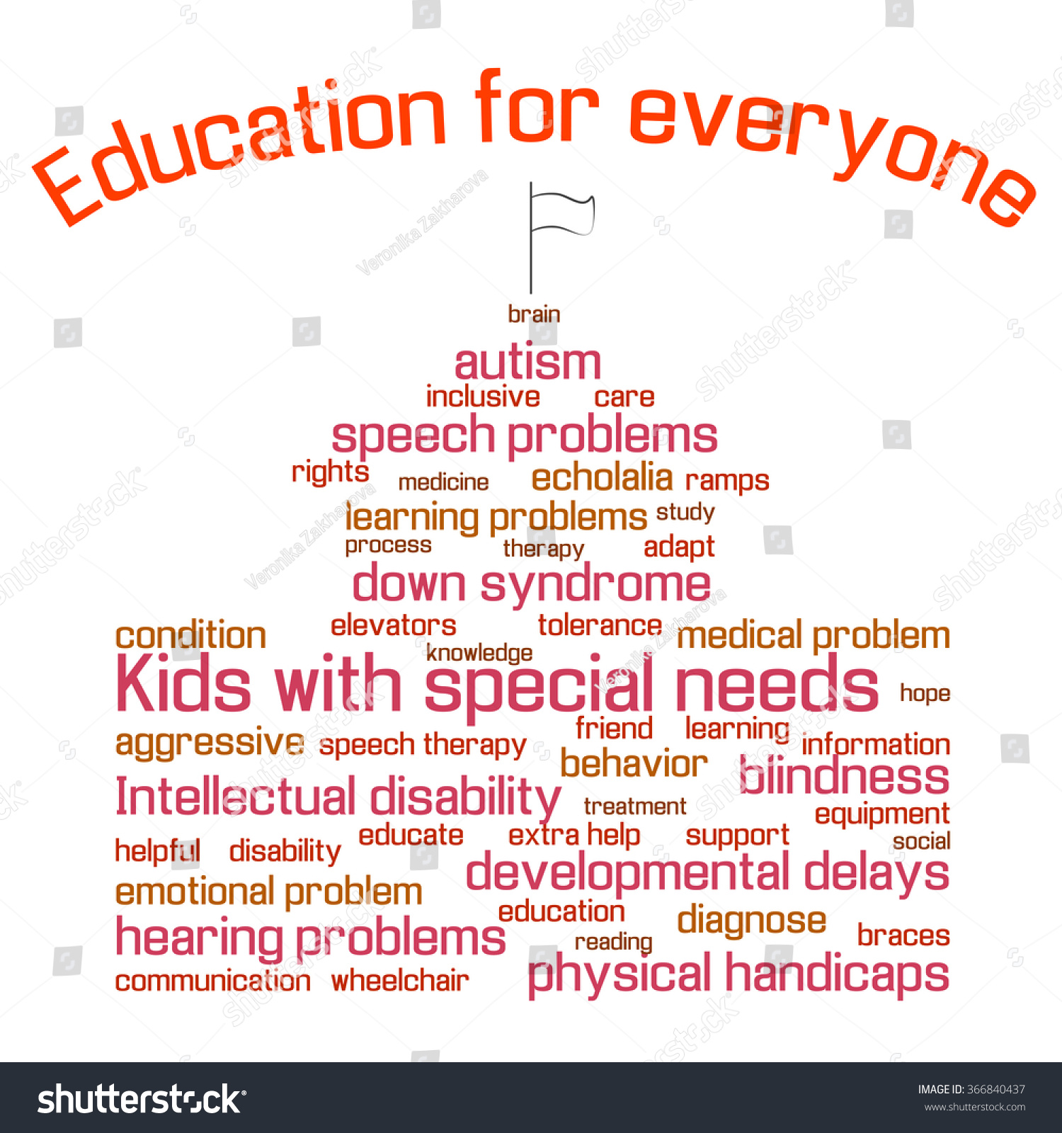 Word Cloud Collage Children Special Needs Stock Vector (Royalty Free