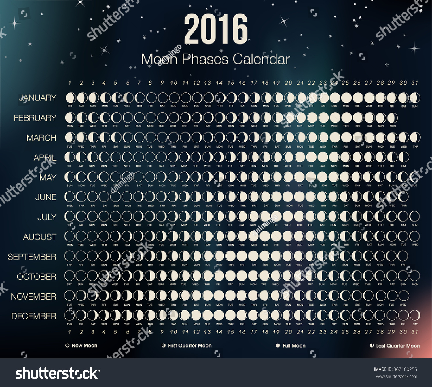 2016 Moon Phases Calendar Vector Illustration Stock Vector (Royalty ...