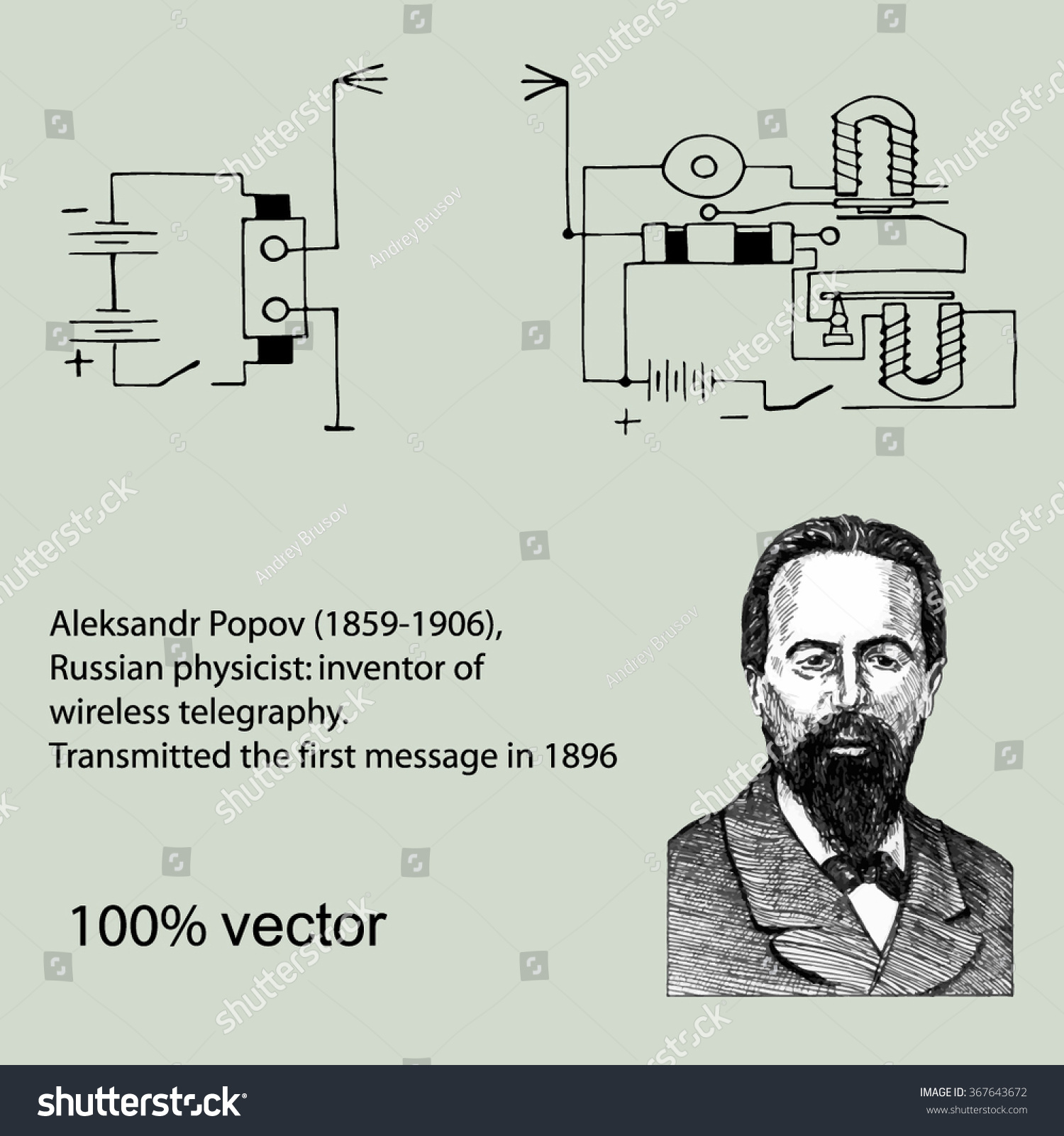 Изменить предложение по образцу popov inventor radio in russia