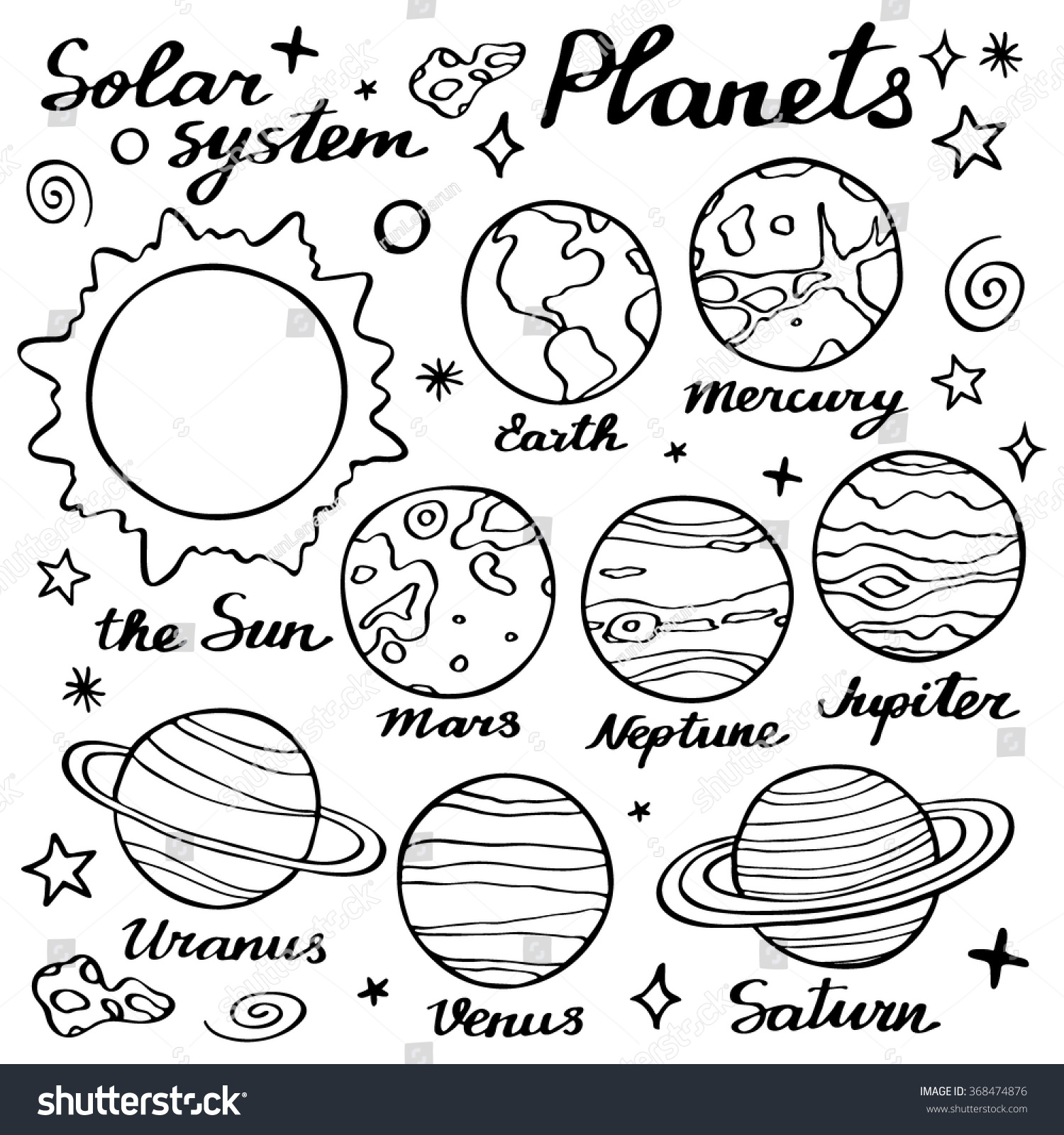 Плакат раскраска Солнечная система для детей