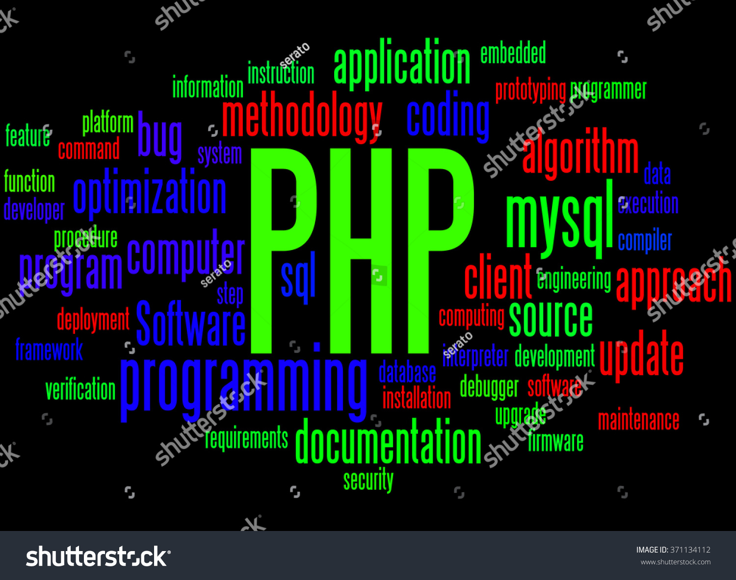 Php Programming Word Cloud Concept On Stock Illustration