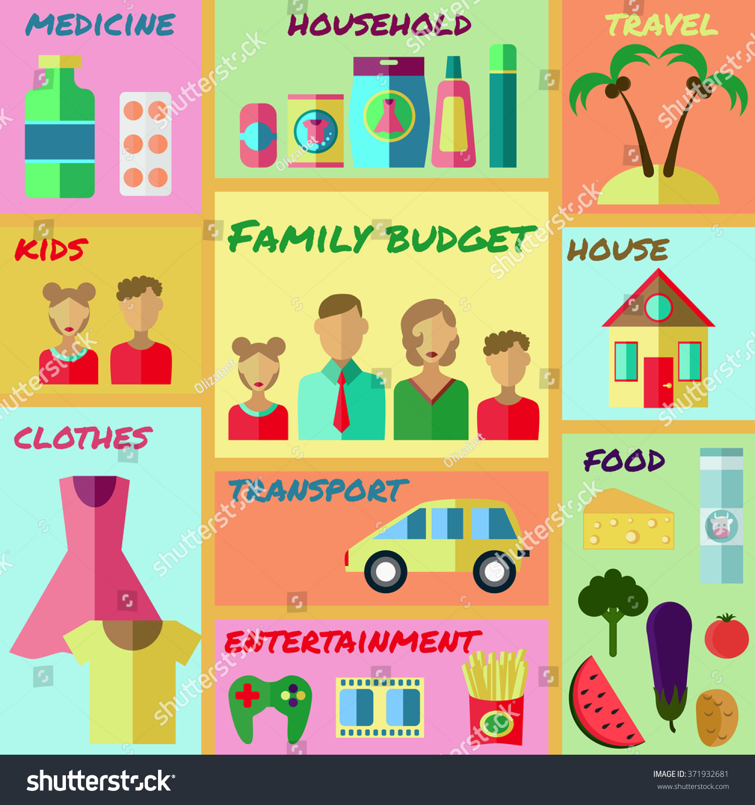 family-budget-illustration-371932681-shutterstock