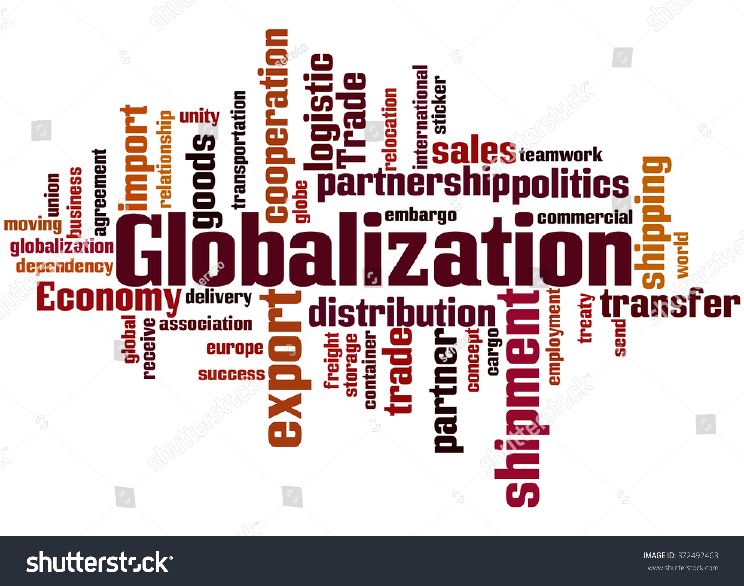 Globalization Word Cloud Concept On White Stock Illustration 372492463 ...