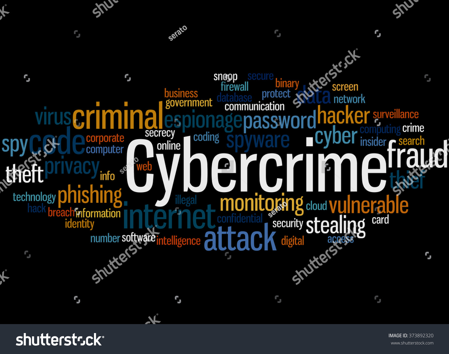 Cybercrime Word Cloud Concept On Black Stock Illustration 373892320 ...