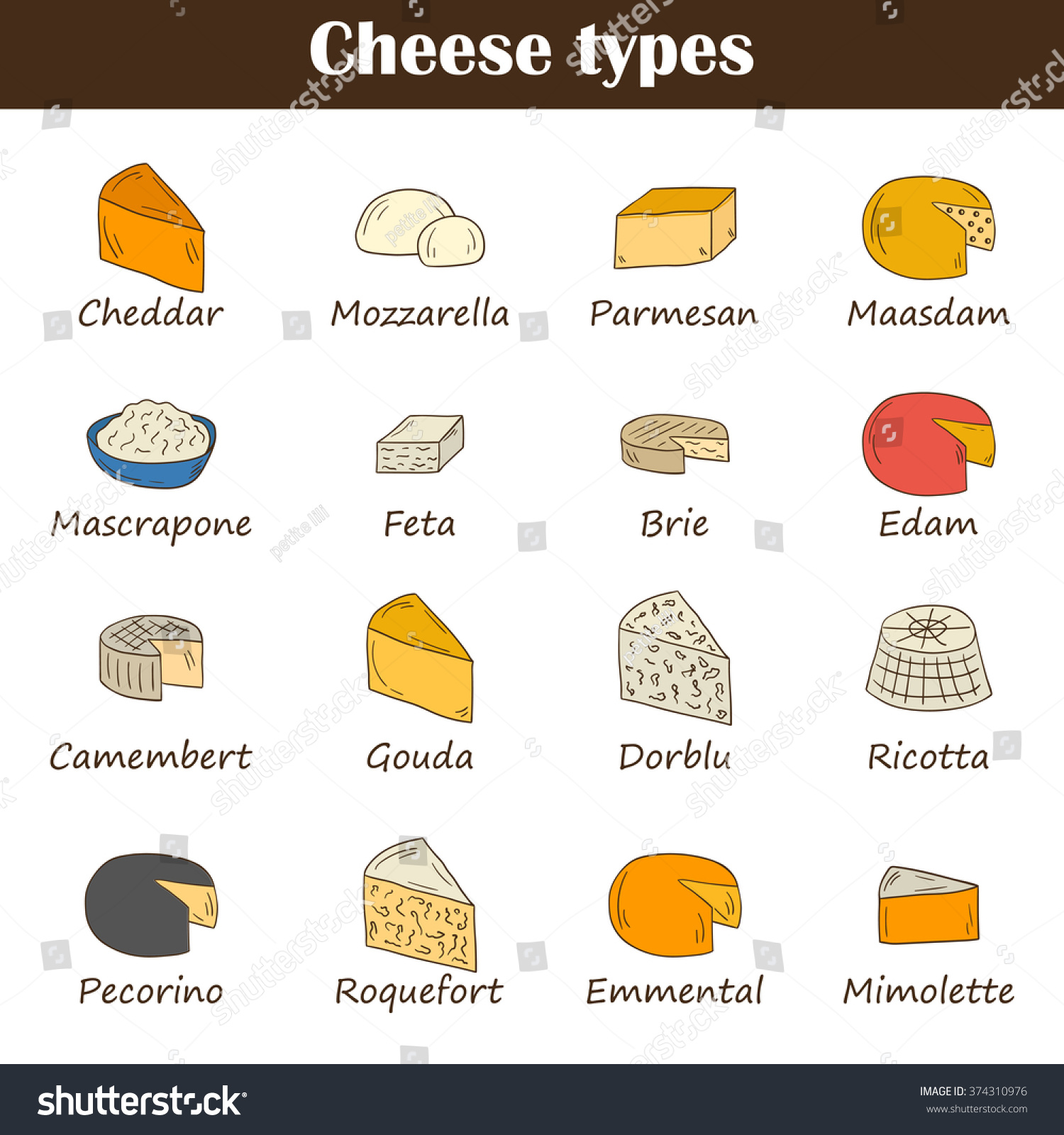 Hand Drawn Cheese Types: стоковые изображения в HD и миллионы других стоков...