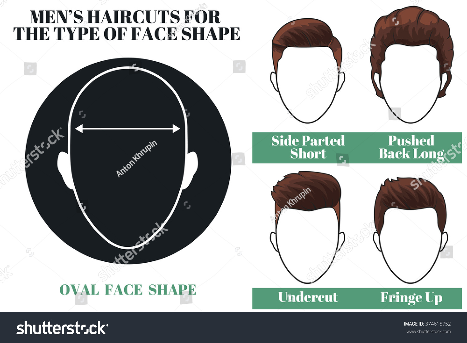 oval face hairstyles men