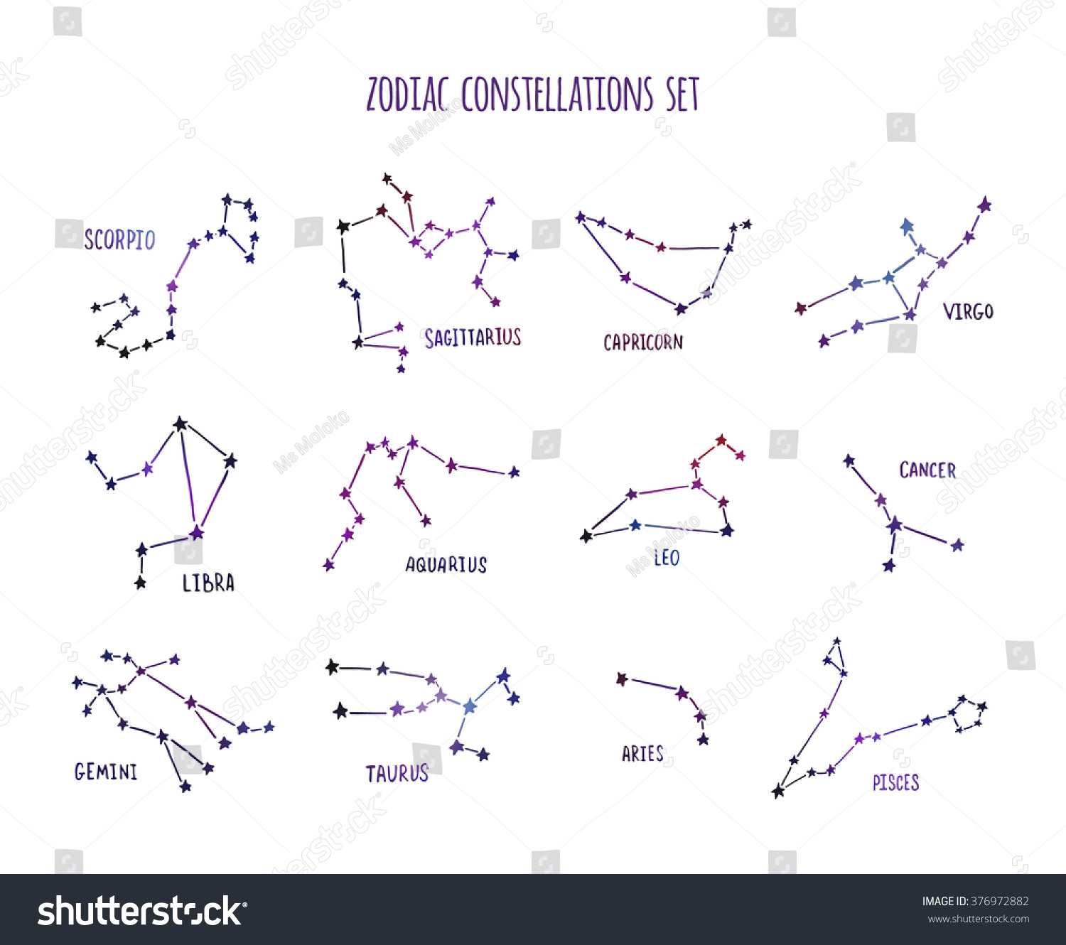 Цикл созвездий. Схематическое изображение созвездий для детей и их названия. Ариес знак зодиака схема созвездия. Схема зодиакальных созвездий. Зодиакальные созвездия нарисовать схемы.
