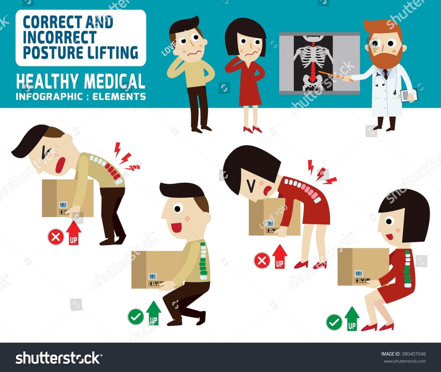 Correct incorrect. Инфографика лифт. Correct and Incorrect Placements Illustrator. Proper and improper.