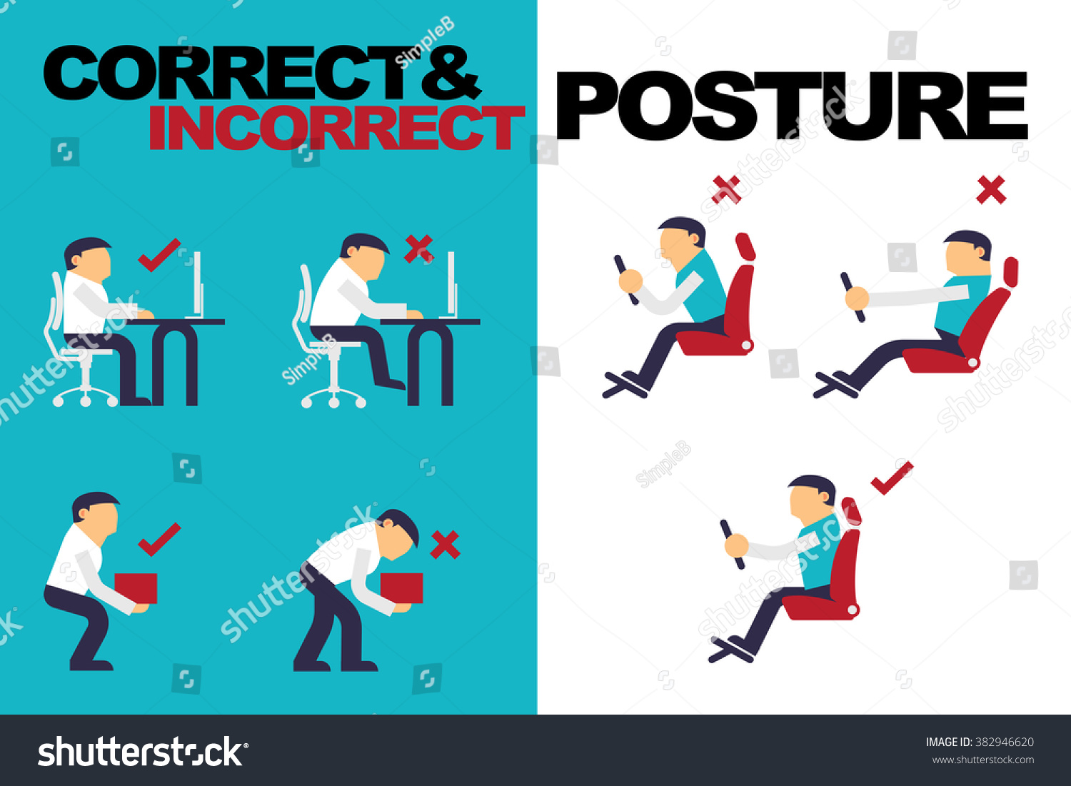 Correct incorrect. Correct Lifting рисунок. Namaz correct and Incorrect. Correct and Incorrect target.