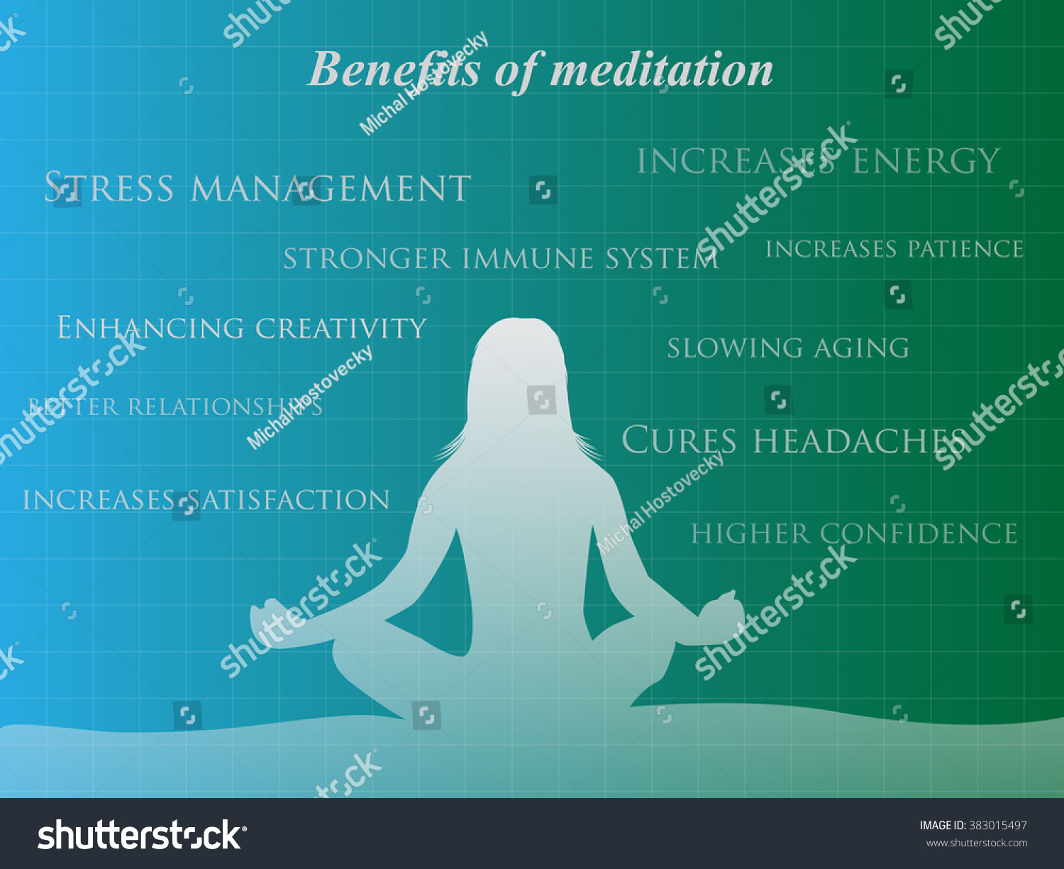 Meditation Benefits Background Woman Silhouette Stock Vector (Royalty ...